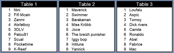 tables 2017 05 23 live.jpg